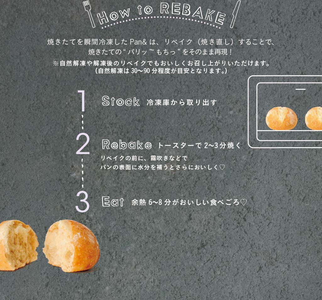 How to REBAKE
