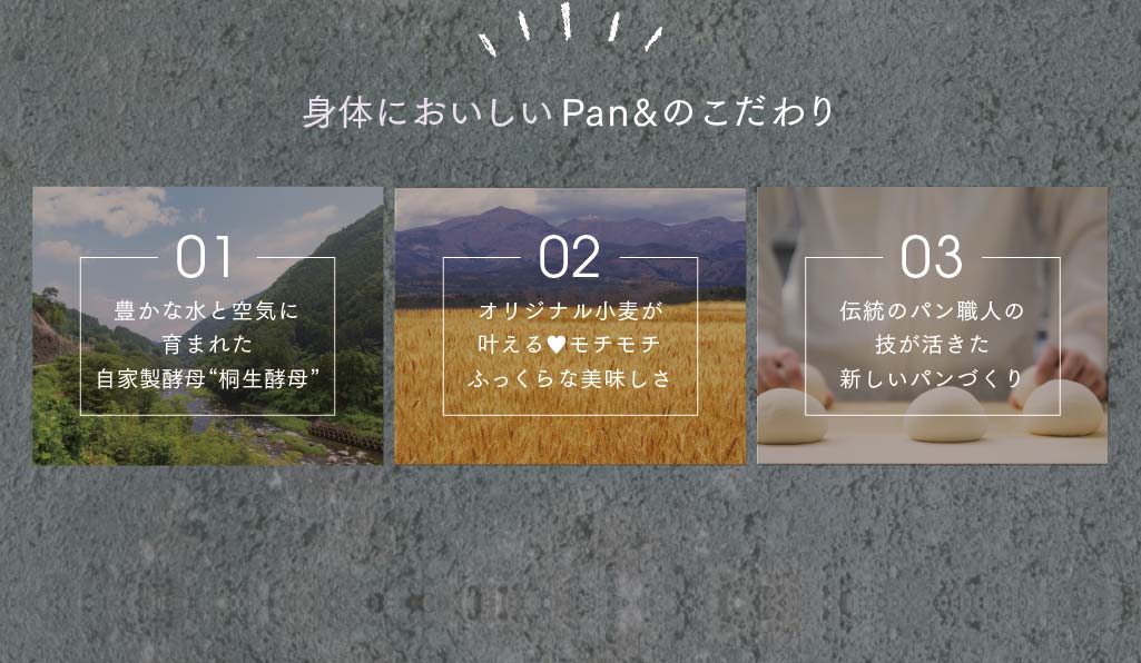 身体においしいPan&のこだわり