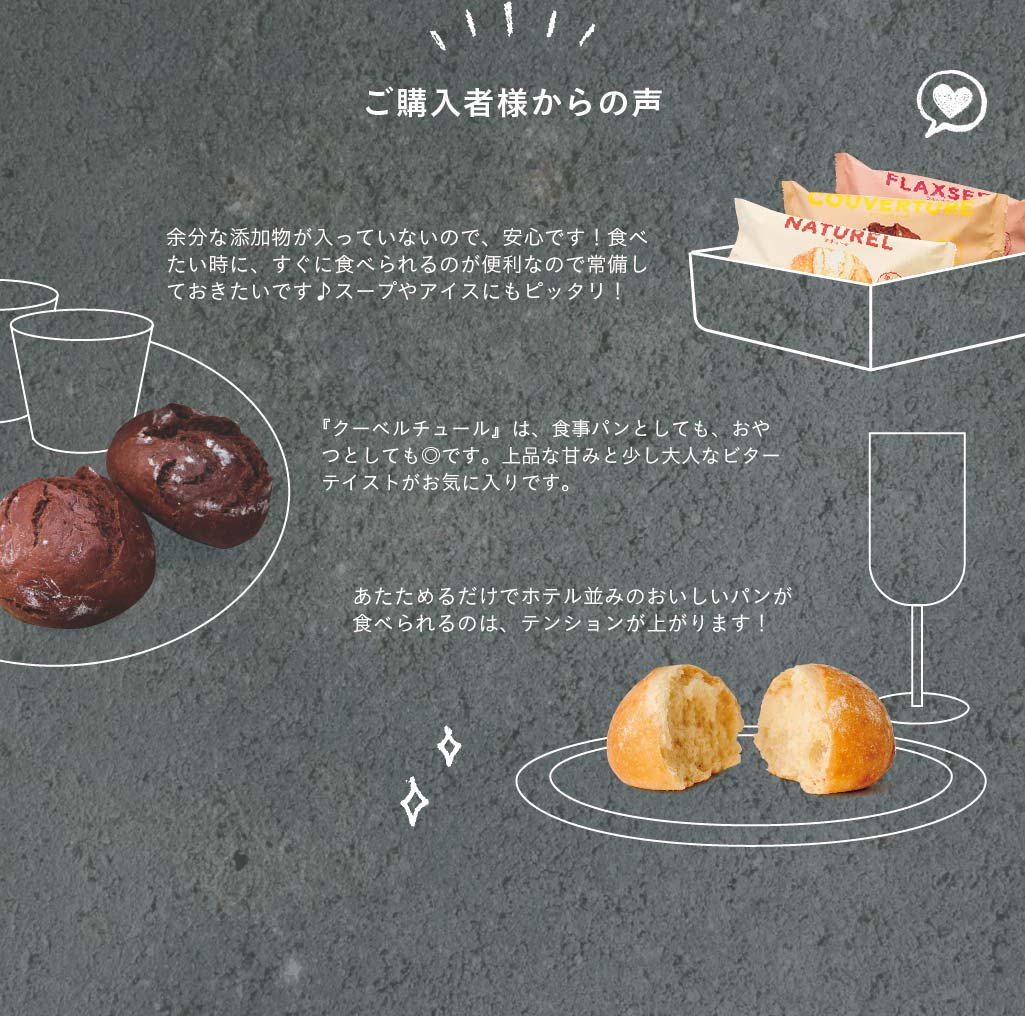 ご購入者様からの声